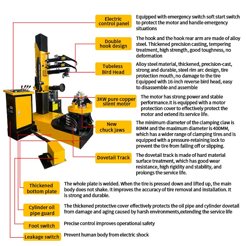 High Cost-Effective Vertical E - Auto Repair Shop recension och pris