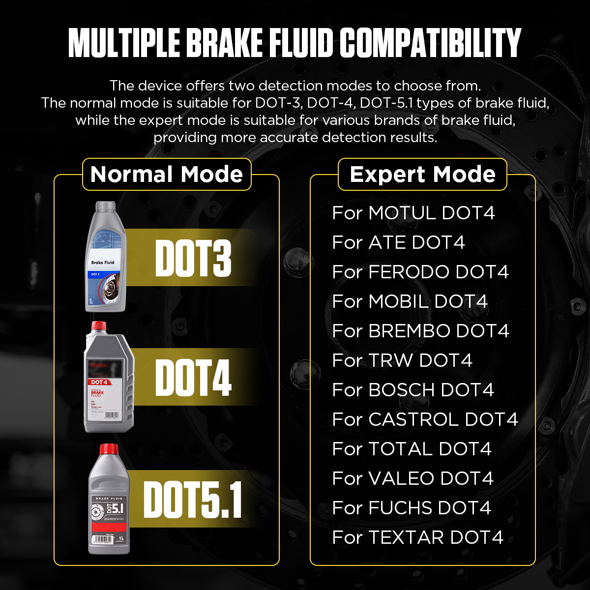 2026 Transmission Fluid Tester - Auto Repair Shop Diagnostics recension och pris