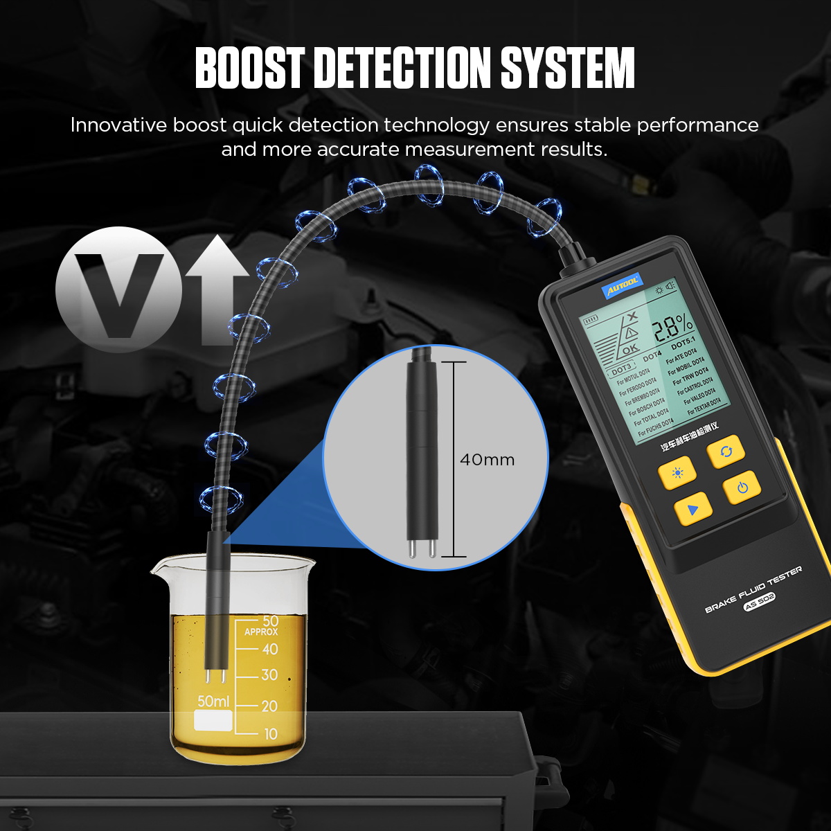 2026 Transmission Fluid Tester - Auto Repair Shop Diagnostics recension och pris